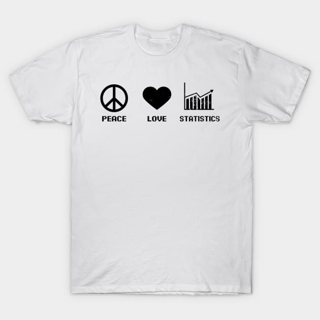 Data Analyst Shirt | Peace Love Statistics Gift T-Shirt by Gawkclothing